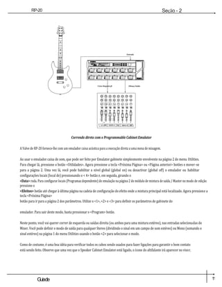 1
1
Guiade
usuario
RP-20
Válvula
Seção - 2
Configuração
Entrada
Preset / D ados
Certo OutputLeft (Mono) Saída
Correndo direto com o Programmable Cabinet Emulator
A Valve de RP-20 fornece-lhe com um emulador caixa acústica para a execução direta a uma mesa de mixagem.
Ao usar o emulador caixa de som, que pode ser feito por Emulator gabinete simplesmente envolvente na página 2 do menu Utilities.
Para chegar lá, pressione o botão <Utilidades>. Agora pressione a tecla <Próxima Página> ou <Página anterior> botões e mover-se
para a página 2. Uma vez lá, você pode habilitar a nível global (global on) ou desactivar (global off) o emulador ou habilitar
configurações locais (local de) pressionando o < 4> botão e, em seguida, girando o
<Data> roda. Para configurar locais (Programas dependente) de emulação na página 2 do módulo de mistura de saída / Master no modo de edição
pressione o
<Efeitos> botão até chegar à última página na cadeia de configuração do efeito onde a mistura principal está localizado. Agora pressione a
tecla <Próxima Página>
botão para ir para a página 2 dos parâmetros. Utilize o <1>, <2> e <3> para definir os parâmetros de gabinete do
emulador. Para sair deste modo, basta pressionar o <Program> botão.
Neste ponto, você vai querer correr de esquerda ou saídas direita (ou ambos para uma mistura estéreo), nas entradas selecionadas do
Mixer. Você pode definir o modo de saída para qualquer Stereo (dividindo o sinal em um campo de som estéreo) ou Mono (somando o
sinal estéreo) na página 1 do menu Utilities usando o botão <2> para selecionar o modo.
Como de costume, é uma boa idéia para verificar todos os cabos sendo usados para fazer ligações para garantir o bom contato
está sendo feito. Observe que uma vez que o Speaker Cabinet Emulator está ligado, o ícone do altifalante irá aparecer no visor.
Mudo
L / R
Mudo
L / R
Mudo
L / R
Mudo
L / R
Mudo
L / R
Mudo
L / R
Mudo
L / R
Mudo
L / R
6 4 6 4 4 6 6 4 4 6 6 4 4 6 6 4
8 8 2 2 2 8 2 8 2 8 2 8 2 8 2 8
0
A ux 1
10 0
A ux 1
1 0 0
A ux 1
10 0
A ux 1
1 0 0
Aux 1
10 0
A ux 1
10 0
A ux 1
1 0 0
A ux 1
10
6 4 6 4 4 6 6 4 4 6 6 4 4 6 6 4
8 8 2 2 2 8 2 8 2 8 2 8 2 8 2 8
0
A ux 2
10 0
A ux 2
1 0 0
A ux 2
10 0
A ux 2
1 0 0
Aux 2
10 0
A ux 2
10 0
A ux 2
1 0 0
A ux 2
10
0 -1 1 -1 -1 1 0 0 0 1 1 -1 -1 -1 1 0 0 0 1 1 -1 -1 1 0
-2 +2 -2 +2 -2 +2 -2 +2 -2 +2 -2 +2 -2 +2 -2 +2
-3 +3 -3 +3 -3 +3 -3 +3 -3 +3 -3 +3 -3 +3 -3 +3
-4 +4 -4 +4 -4 +4 -4 +4 -4 +4 -4 +4 -4 +4 -4 +4
-5
panela
5 -5
pa nela
5 -5
pa nela
5 -5
panela
5 -5
panela
5 -5
panela
5 -5
panela
5 -5
panela
+5
+10 +10 +10 +10 +10 +10 +10 +10
+5 +5 +5 +5 +5 +5 +5 +5
00000000
-5 -5 -5 -5 -5 -5 -5 -5
-10 -10 -10 -10 -10 -10 -10 -10
-20
-30
-
-20
-30
-
1 2
-20 -20 -20 -20 -20 -20
-30 -30 -30 -30 -30 -30
- - - - - -
3 4 5 6 7 8
 