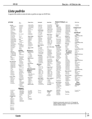 29
Guiade
usuario
RP-20
Válvula
Seção - 4 Edição de
Módulos
Lista padrão
A seguinte lista contém os nomes de todos os padrões em vigor em 20-RP Valve
preamp • Hi
Boost1
Flange Stereo Quad pitch Quad Delay Multi-FXMods Gated
Reverb
Wah Auto
preamp
• BluesyRhythm
• BluesLead
• Rockman
• TwinCombo
• 1X12Combo
• País 1
• Country 2
• BritishStack
• AmericanStack
• 1X12 sujo
• FusionLead
• ViolinLead
• FuzzyFace
• Tom de papai
•DoubleOverdrive
• HighGainSolo
•SweetCleanTube
• BigHonk
• Alimentação 1
• Alimentação 2
• BluesDrive
• Clean Power
• ThickBlue
• Solo 1
• Solo 2
•Tubo
BrightComp
• KleanKrunch
•T:Dirty-D:Clean
•T:Clean-D:Dirty
•Tube-DistHybrid
Wah
• ToeHeavy
•Linear
• HeelHeavy
tube Distortion
• WarmClean1
• WarmClean2
• WarmClean3
• BrightClean1
• BrightClean2
• BrightClean3
• sujo 1
• 2 sujos
• sujo 3
• SatTube 1
• SatTube 2
• SatTube 3
• SloVibrato
• FstVibrato
Estado sólido
• Punchy
• MaxCrunch
• ganho Hi
• LowFuzz
• MedFuzz
• "A" Fuzz
• OverDrive1
• Hi Boost2
• Hi Boost3
•Caloroso
•Sombrio
• Honky
• Quack
•Risonho
• notchy
•
FULLBODY
3
•Curioso
•Soco
• 4X12Cab
Wah
• ToeHeavy
•Linear
• HeelHeavy
Noise gate
• LowThresh
• MedThresh
• alta Thresh
•Lento
•Rápido
refrões
Chorus dupla
•Médio
•Raso
• MildNWide
•
MediumWell
• DeepDepth
• profundo
•Profundidade
máxima
• Shimmery
• SloVibrato
• FstVibrato
QuadChorus
•Médio
• MildNWide
•
MediumWell
•Grosso
• DeepDepth
• profundo
•Profundidade
máxima
• Shimmery
• SloVibrato
• FstVibrato
• ChorusLeft
Chorusoctal
•Médio
•Raso
• DeepDepth
•Profundidad
e máxima
• profundo
• Shimmery
• SpcScrmblr
flangers
dupla Flange
• HiSweep30%
• HiSweeep70%
• LoSweep30%
• LoSweep70%
•Gutural
• por via nasal
• Gonzo
• IntenseL
• intensas
• FlaChorus1
• FlaChorus2
Phaser dupla
• ShallowSlo
• ShallowFst
• MIldSlow
• MIldFast
•Médio
• profundo
• Shimmery
• PhaChorus1
• PhasChorus2
• psychelic
Phaser pedal
•Suave
Detuners
dupla Detuner
• -5Cents
• -12Cents
• +/- 5cents
• +/- 10cents
• SingleVox
Quad Detuner
•Raso
•Médio
•Largo
• profundo
octal Detuner
•Raso
•Médio
•Largo
• profundo
Afastamento
Shifters
whammy
• OctaveUp
• Octave para baixo
• 2ndMin3rd
• 2ndMaj3rd
suave Passo
• ShftDn-12
• ShftDn-5
• ShftDn-24
• ShftUp + 5
• ShftUp + 7
• ShftUp + 12
dupla de pitch
• MajChord
• MinChord
• Out / Dtn
• 5ª / OctDtn
• 5Octaves
octal de pitch
• Chord / DET1
• MinChord2
• Out / Dtn
• 5ª / OctDtn
• 5thsOcts
Stereo pitch
• 5thUp
• Min3rdUp
• Maj3rdUp
• OctaveUp
• 4thDown
• Octave para
baixo
• 2 OctsDown
Stereo dupla de
Pitch
• 5ª / OctUp
• Min3rdUp
• 3º / 5thUp
• Min 3º / 5thUp
• 4 / OctDn
• OctUp / Baixo
• OctDownDtn
• 1 & 2OctsUp
Harmonia
• Cmaj3rdUp
• Cmaj6thUp
• Emin3rdUp
• Cmaj6thDn
• Cmaj3rdDn
• Emix3rdUp
• Cmaj5thUp
• 1 & 2OctsUp
atrasos
Delay *
• 5 seg / 15%
• 2.5sec / 15%
• 1 seg / 15%
• slapback
• 300msEcho
• 400ms / 30%
• 500ms / 25%
• 800ms / 20%
• 1 seg / 0%
• 2.5sec / 0%
• 5 seg / 0%
• MaxRepeats
Delay dupla *
•Pingue-pongue
• 1SecTicToc
•Duplicação
• slapback
• DoubleSlap
• RoundNRound
• RoundNRnd
• SynchroTap
• RtoLPanTap
• TripleSlow
•Pingue-pongue
• 400ms Grosso
•Em ascensão
• Shav & Hrcut
• HorseTrot
Delay Stereo
• 2 seg / 20%
• 1 seg / 20%
• Filtro Digital
•Duplicação
• SlapRight
• 400ms / 30%
• 500ms / 30%
• 600ms / 30%
• MaxRepeats
• 1 seg / 0%
• 2 seg / 0%
Stereo Delay dupla
*
•Pular
• SwingPong
• PingPong1
• PingPong2
• DoubleSlap
• RoundNRnd
• Hard2Tap
• ThickEcho
Stereo Delay Quad
*
• RoundNRnd
• SynchroTap
•Pingue-pongue
• 400msThick
• HorseTrot
• Shav & Hrcut
• Ratatat
•Aleatória
Longo atraso *
• 2.8sec / 15%
• Filtro Digital
• slapback
• 300msEcho
• 400ms / 30%
• 500ms // 25%
• 800ms / 20%
• uma SecEcho
• MaxRepeats
• 2.8sec / 0%
Delay analógico *
• 5 seg / 25%
•Verdade
• .500ms
•1 segundo
• 2,5 segundo lugar
• Eco macia
•Eternidade
Chorus /
Delay
•MedCHoEcho
• LitChoEcho
• MedChoSlap
• DeepChoDly
• ShimryEcho
•ModDly300ms
•
DeepModDly
Flange /
Delay
• FlatLitD300
•
FlatMedD300
• HeavyFlDly
• LoSweepDly
• ThroatyDly
• DoublGonzo
• Flangbelly
reverbs
Ressonância
• SmoothHall
• Bar'nGrill
• OakFloorRm
• VocalReverb
• FoilPlate
•Prato de ouro
• SmphnyHall
• RichChmber
•Santuário
• SaltPalace
• CmntGarage
• PlutoVerb
Reverb
dupla
• BrightHall
• LngDrkHall
• ConcrtHall
• MiniHall
• FlatChambr
•WarmChambr
• SmphnyHall
• BigCathedrl
• SmlCatherl
•Prato de ouro
• Thinplate
• VocalPlate
• PercPlate
• StudiAmb
• StudioRoom
• WoodRoom
• FlutterRvb
•Muito magro
•
CementRoom
• HugeArena
Reverb Stereo
• SmoothHall
• Bar'nGrill
• OakFloorRm
• VocalReverb
• FoilPlate
•Prato de ouro
• 100msGated
• 200msDcyEx
• 200msDecay
• 200msGated
• 300msDcyEx
• 300msGated
• SmphnyHall
• RichChamber
•Santuário
• SaltPalace
• CmntGarage
primavera
TankReverb
• Decay Curto
• LongDecay
• WetSpring
• SurfSplash
• Ratl & Boing
quarto eco
• WideSlap
• LiveSlap
•Elástico
•Etapa
• Voxy
• Tambor 1
• Tambor 2
De outros
módulos
Pre Delay
• 0ms
• 30ms
• 60ms
• 90ms
• 120ms
• Warm0ms
• Warm60ms
• Warm120ms
• 0msHPass1
• 0msHPass2
• 0msHPass3
• 0msHPass4
• 0msLPass1
• 0msLPass2
• 0msLPass3
• 0msLPass4
Rotary Speaker
• SloLeslie
• MedLeslie
• FastLeslie
Stereo Tremolo
• DeepSlow
• DeepMedium
• DeepFast
• MildSlow
• MildMedium
• MildFast
Auto Pan
• WideSlow
• WideMedium
• WideFast
• LowSens
• Sens alto
Compressor
•Luz
•Médio
•Pesado
equalizad
ores
8-BandMono GEQ
•Plano
• LowPump
•Chiar
• InvrtPhase
•Risonho
• InvrtPhase
15 BandMono GEQ
•Plano
• LowPump
•Chiar
•Risonho
• InvrtPhase
31- BandMono GEQ
•Plano
• LowPump
•Chiar
•Risonho
8-Band GEQ Stereo
•Plano
• LowPump
•Chiar
•Risonho
• InvrtPhase
3-Band PEQ Stereo
•Plano
•Baixo impulso
•Risonho
• PhaseInvrtL
• PhaseInvrtR
• SmlBoost
• LowNudge
• 60HzNotch
6-BandMono PEQ
•Plano
•Baixo impulso
•Risonho
• 60HzNotch
• InvrtPhase
6-PEQ banda Stereo
•Plano
•Baixo impulso
•Risonho
• 60HzNotch
• PhasInvrtL
Thru
Módulo
• StereoThru
•Mudo
• OverDrive2
• Chunk1
• Chunk2
• WarmSus 1
• WarmSus 2
• WarmSus 3
10- Banda EQT
& D
• Boost1 Lo
• Boost2 Lo
• MidCut 1
• MidCut 2
•HiSweep30%
•HiSweeep70%
•LoSweep30%
•LoSweep70%
•Gutural
• por via
nasal
• Gonzo
• IntenseL
• intensas
• FlaChorus1
• FlaChorus2
• 5ª / OctUp
•5thUpOctDn
•Min3/5thUp
• 4thOctDn
• OctUp /
Dn
•OctDown/
Dtn
• 5thsDown
•1&2OctsUp
•
Hard2Tap
•
ThickTap
Delay estéreo
analógico *
• 2 seg /
25%
• SoftEcho
•Eternidade
•SmphnyHall
•RichChamber
•Santuário
• SaltPalace
•CmntGarage
• PlutoVerb
•
NarrowSlow
•NarrowMed
•
Narrowfast
• Esquerda Thru
• RightThru
• MidCut 2
• MidScoop1
• MidScoop2
•
MidBoost1
•
MidBoost2
•Boost1HiLo
•Boost2HiLo
* Padrões de atraso pode variar de 1/4, 1/2 Tamanho do
módulo andFull. Os padrões de atraso apresentadas são
tamanhos módulo completo
 