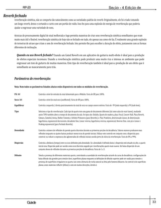 33
Guiade
usuario
RP-20
Válvula
Seção - 4 Edição de
Módulos
Reverb fechado
reverberação sintética, não se comporta tão naturalmente como as variedades padrão de reverb. Originalmente, ele foi criado tomando
um longo reverb, denso e cortando-o curto com um portão de ruído. Isso fez para uma explosão de energia de reverberação que poderia
ajudar a engrossar uma variedade de sons.
técnicas de processamento digital de sinal melhorada e logo permitiu maneiras de criar sons reverberação sintética semelhantes que eram
muito mais útil e flexível. reverberação sintética de hoje não se fechado em tudo, ele apenas soa como ele faz. É realmente uma grande explosão
de torneiras de atraso que criam o som de reverberação fechado. Isto permite-lhe para escolher a duração do efeito, juntamente com as formas
diferentes de inclinação.
Quando eu uso Reverb fechado? Usando um Gated Reverb em um aplicativo de guitarra multi-efeito é ideal para a produção
de efeitos especiais incomuns. Usando a reverberação sintética pode produzir uma muito rica e intensa eo ambiente que pode
engrossar um tom de guitarra de muitas maneiras. Este tipo de reverberação também é ideal para a produção de um efeito que é
semelhante ao mascaramento para trás.
Parâmetros de reverberação:
Nota: Nem todos os parâmetros listados abaixo estão disponíveis em todos os módulos de reverberação.
FX: lvl Controla o nível de entrada do sinal alimentado para o Módulo. Varia de Off para 100%.
Seco: lvl Controla o nível do sinal seco (uneffected). Varia de Off para 100%.
Equilibrar Controla a esquerda / direita posicionamento do sinal de seca no campo sonoro estéreo. Varia de -99 (todo esquerda) a 99 (tudo bem).
Tipo Seleciona o tipo de reverberação. Cada tipo de quarto tem uma gama de decaimento diferente (tal como salas de reais fazem), mudando
assim TIPO também altera o tempo de decaimento da sala. Os tipos são: Estúdio, Quarto de madeira, placa Vocal, Concert Hall, Placa Reverb,
Câmara, Catedral, Arena, Shelter Cimento, e Infinito Primavera (para Reverbs), e: Flat, Prateleira, deterioração Linear, de deterioração
logarítmica, exponencial decrescente, decadente Sine, Linear reversa, logarítmica reversa, exponencial, Reverse Sine, com pico Linear e
Peaking exponencial (para Fechado Reverbs).
Densidade Controla o número de reflexões de parede quarto discretos durante as primeiras porções de decadência. Valores maiores produzem mais
reflexões enquanto os ajustes baixos produzir menos ecos de parede iniciais. Utilizar este controlo em conjunto com a dispersão para
construir ou reduzir a espessura dos aglomerados de reflexão iniciais ouvido perto do início da reverberação. Varia de 0% a 99%.
Dispersão Controla a distância (tempo) entre os ecos definidos pela densidade. Se a densidade é definida baixo e dispersão está situado no alto, o quarto
inicial ecoa. Dispersão pode ser ouvido como ecos discretos seguido por reverberações quarto mais suaves. Set baixa dispersão de um
conjunto denso de reflexões durante as primeiras porções de decadência. Varia de 1 a 5.
Difusão Simula a presença de diferentes materiais quarto, controlando a suavidade de reverberações através do curso de decadência. configurações de
baixa difusão são grandes para simular duro, superfícies planas enquanto as definições de difusão superior pode ser usada para simular a
presença de superfícies irregulares no quarto, tais como alvenaria de rocha natural ou feita pelo homem difusores. Ao contrário de superfícies
planas, esses materiais reflectir (difuso) o som em muitas direcções, devido à
 