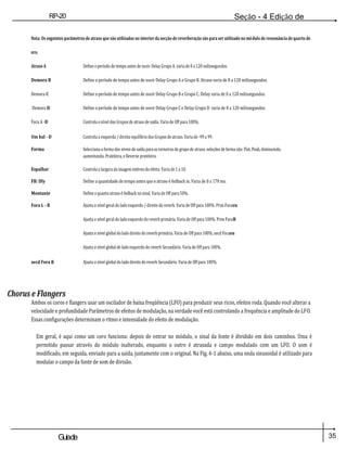 35
Guiade
usuario
RP-20
Válvula
Seção - 4 Edição de
Módulos
Nota: Os seguintes parâmetros de atraso que são utilizadas no interior da secção de reverberação são para ser utilizado no módulo de ressonância de quarto de
eco.
Atraso A Define o período de tempo antes de ouvir Delay Grupo A. varia de 0 a 120 milissegundos.
Demora B Define o período de tempo antes de ouvir Delay Grupo A e Grupo B. Atraso varia de 0 a 120 milissegundos.
Demora C Define o período de tempo antes de ouvir Delay Grupo B e Grupo C. Delay varia de 0 a 120 milissegundos.
Demora D Define o período de tempo antes de ouvir Delay Grupo C e Delay Grupo D. varia de 0 a 120 milissegundos.
Fora A -D Controla o nível dos Grupos de atraso de saída. Varia de Off para 100%.
Um bal - D Controla a esquerda / direita equilíbrio dos Grupos de atraso. Varia de -99 a 99.
Forma Selecciona a forma dos níveis de saída para as torneiras de grupo de atraso. seleções de forma são: Flat, Peak, diminuindo,
aumentando, Prateleira, e Reverse prateleira.
Espalhar Controla a largura da imagem estéreo do efeito. Varia de 1 a 10.
FB: Dly Define a quantidade de tempo antes que o atraso é fedback in. Varia de 0 a 170 ms.
Montante Define o quanto atraso é fedback no sinal. Varia de Off para 50%.
Fora L - R Ajusta o nível geral do lado esquerdo / direito do reverb. Varia de Off para 100%. Prim Foraeu
Ajusta o nível geral do lado esquerdo do reverb primária. Varia de Off para 100%. Prim ForaR
Ajusta o nível global do lado direito do reverb primária. Varia de Off para 100%. secd Foraeu
Ajusta o nível global de lado esquerdo do reverb Secundário. Varia de Off para 100%.
secd Fora R Ajusta o nível global do lado direito do reverb Secundário. Varia de Off para 100%.
Chorus e Flangers
Ambos os coros e flangers usar um oscilador de baixa freqüência (LFO) para produzir seus ricos, efeitos roda. Quando você alterar a
velocidade e profundidade Parâmetros de efeitos de modulação, na verdade você está controlando a frequência e amplitude do LFO.
Essas configurações determinam o ritmo e intensidade do efeito de modulação.
Em geral, é aqui como um coro funciona: depois de entrar no módulo, o sinal da fonte é dividido em dois caminhos. Uma é
permitido passar através do módulo inalterado, enquanto o outro é atrasada e campo modulado com um LFO. O som é
modificado, em seguida, enviado para a saída, juntamente com o original. Na Fig. 4-1 abaixo, uma onda sinusoidal é utilizado para
modular o campo da fonte de som de divisão.
 