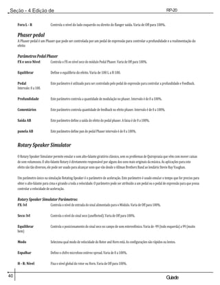 40 Guiade
usuario
Seção - 4 Edição de
Módulos
RP-20
Válvula
Fora L - R Controla o nível do lado esquerdo ou direito do flanger saída. Varia de Off para 100%.
Phaser pedal
A Phaser pedal é um Phaser que pode ser controlada por um pedal de expressão para controlar a profundidade e a realimentação do
efeito
Parâmetros Pedal Phaser
FX e seco Nível Controla o FX eo nível seco do módulo Pedal Phaser. Varia de Off para 100%.
Equilibrar Define o equilíbrio do efeito. Varia de 100 L a R 100.
Pedal Este parâmetro é utilizado para ser controlado pelo pedal de expressão para controlar a profundidade e Feedback.
Intervalo: 0 a 100.
Profundidade Este parâmetro controla a quantidade de modulação no phaser. Intervalo é de 0 a 100%.
Comentários Este parâmetro controla quantidade de feedback no efeito phaser. Intervalo é de 0 a 100%.
Saída AB Este parâmetro define a saída do efeito do pedal phaser. A faixa é de 0 a 100%.
panela AB Este parâmetro define pan do pedal Phaser intervalo é de 0 a 100%.
Rotary Speaker Simulator
O Rotary Speaker Simulator permite emular o som alto-falante giratório clássico, sem os problemas de Quiropraxia que vêm com mover caixas
de som volumosos. O alto-falante Rotary é diretamente responsável por alguns dos sons mais originais da música. As aplicações para este
efeito são tão diversos, ele pode ser usado para alcançar sons que vão desde o Allman Brothers Band ao lendário Stevie Ray Vaughan.
Um parâmetro único na simulação Rotating Speaker é o parâmetro de aceleração. Este parâmetro é usado emular o tempo que for preciso para
obter o alto-falante para cima e girando a toda a velocidade. O parâmetro pode ser atribuído a um pedal ou o pedal de expressão para que possa
controlar a velocidade de aceleração.
Rotary Speaker Simulator Parâmetros:
FX: lvl Controla o nível de entrada do sinal alimentado para o Módulo. Varia de Off para 100%.
Seco: lvl Controla o nível do sinal seco (uneffected). Varia de Off para 100%.
Equilibrar Controla o posicionamento do sinal seco no campo de som estereofónico. Varia de -99 (todo esquerda) a 99 (muito
bem)
Modo Seleciona qual modo de velocidade do Rotor and Horn está. As configurações são rápidos ou lentos.
Espalhar Define o chifre microfone estéreo spread. Varia de 0 a 100%.
H - R: Nível Fixa o nível global do rotor ou Horn. Varia de Off para 100%.
 