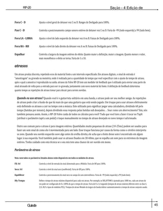 45
Guiade
usuario
RP-20
Válvula
Seção - 4 Edição de
Módulos
Fora C - D Ajusta o nível geral de detuner voz C ou D. Ranges de Desligado para 100%.
Pan C - D Controla o posicionamento campo sonoro estéreo de detuner voz C ou D. Varia de -99 (todo esquerda) a 99 (tudo bem).
Fora LA - LIBRA Ajusta o nível do lado esquerdo da detuner voz A ou B. Faixas de Desligado para 100%.
Fora RA - RB Ajusta o nível do lado direito da detuner voz A ou B. Faixas de Desligado para 100%.
Espalhar Controla a largura da imagem estéreo do efeito. Quanto maior a definição, maior a imagem. Quanto menor o valor,
mais monofônico o efeito se torna. Varia de 1 a 10.
atrasos
Um atraso produz discreta, repetindo ecos do material fonte a um intervalo especificado. Em atrasos digitais, o sinal de entrada é
"amostragem" ou gravado na memória, onde é realizada para a quantidade de tempo que você especificar com o ajuste do tempo de atraso,
após o qual a amostra é reproduzido na saída. atrasos da Valve RP-20 tem um medidor de feedback que é utilizado para enviar uma parte do
sinal atrasado de volta para a entrada para ser re-gravada, juntamente com novo material de fonte. A definição de feedback determina
quanto tempo as repetições de atraso tomar para decair para serem ouvidas.
Quando eu uso atraso? Quando você é o guitarrista solitário em uma banda, o atraso pode ser seu melhor amigo. As repetições
de atraso pode criar a ilusão de que há mais do que uma guitarra que está sendo jogado. Um truque para usar atrasos efetivamente
está definindo os atrasos a cair no tempo com a música. Este utilizado para significar pegar uma calculadora, dividindo 60 pelo
tempo (batidas por minuto), depois dividindo essa resposta pelas batidas sub desejados. . . Soar como um aborrecimento? Sim, nós
também pensava assim. Assim, o RP-20 Valve cuida de todos os cálculos para você! Tudo que você tem a fazer é tocar no TapIt
(atribuir o parâmetro tapit a um pedal) e toque manualmente no tempo de atraso desejado eo novo tempo é adicionado.
Outro uso comum para o atraso é para imagem estéreo. Quantidades muito pequenas de atraso (10-25ms) podem ser usados para
fazer um som sinal de como ele é movimentada para um lado. Esse truque funciona por causa da forma como o cérebro interpreta
os sons. Quando seu ouvido esquerdo ouve algo antes da orelha direita, ele acha que a fonte desse som é encontrado em algum
lugar à sua esquerda. Você também pode usar os atrasos fixados em 30-60ms, que se espalha um som para os extremos da imagem
estéreo. Tenha cuidado com esta técnica se o seu mix tem uma chance de ser ouvido em mono.
Parâmetros de atraso
Nota: nem todos os parâmetros listados abaixo estão disponíveis em todos os módulos de atraso.
FX: lvl Controla o nível de entrada do sinal alimentado para o Módulo. Varia de Off para 100%.
Seco: lvl Controla o nível do sinal seco (uneffected). Varia de Off para 100%.
Equilibrar Controla o posicionamento do sinal seco no campo de som estereofónico. Varia de -99 (todo esquerda) a 99 (tudo bem).
Dly Tempo Define o tempo de atraso máximo disponível para cada voz atraso. Por exemplo, se DELAYTIME é ajustado para 1000 ms, cada um atraso de
voz pode ser configurado de 0 a 100% do que o tempo de atraso. Varia de 0 a 1,4 segundo (tempos de atraso máximo diferem entre os dias 4,
3/4, HLF e tipos de módulos FUL). Tempos de atraso Metade da largura de banda dobrar automaticamente o tempo de atraso conjunto usado.
 
