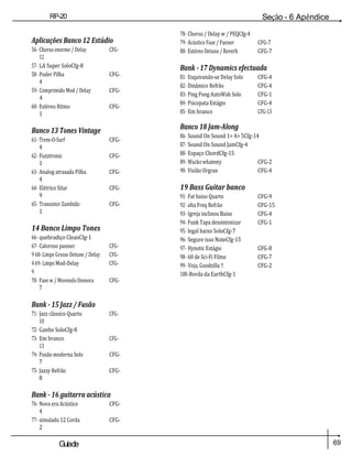 69
Guiade
usuario
RP-20
Válvula
Seção - 6 Apêndice
Aplicações Banco 12 Estúdio
56- Chorus enorme / Delay CFG-
12
57- LA Super SoloCfg-8
58- Poder Pilha CFG-
4
59- Comprimido Mod / Delay CFG-
4
60- Estéreo Ritmo CFG-
1
Banco 13 Tones Vintage
61- Trem-O-Surf CFG-
4
62- Fuzztronic CFG-
1
63- Analog atrasada Pilha CFG-
4
64- Elétrico Sitar CFG-
9
65- Transistor Zumbido CFG-
1
14 Banco Limpo Tones
66- quebradiço CleanCfg-1
67- Caloroso panner CFG-
9 68- Limpo Grosso Detune / Delay CFG-
4 69- Limpo Mod-Delay CFG-
9
70- Fase w / Movendo Demora CFG-
7
Bank - 15 Jazz / Fusão
71- Jazz clássico Quarto CFG-
10
72- Ganho SoloCfg-8
73- Em branco CFG-
13
74- Fusão moderna Solo CFG-
7
75- Jazzy Refrão CFG-
8
Bank - 16 guitarra acústica
76- Nova era Acústico CFG-
4
77- simulado 12 Corda CFG-
2
78- Chorus / Delay w / PEQCfg-4
79- Acústico Fase / Panner CFG-7
80- Estéreo Detune / Reverb CFG-7
Bank - 17 Dynamics efectuada
81- Esquivando-se Delay Solo CFG-4
82- Dinâmico Refrão CFG-4
83- Ping Pong AutoWah Solo CFG-1
84- Psicopata Estágio CFG-4
85- Em branco CFG-13
Banco 18 Jam-Along
86- Sound On Sound 1> 4> 5Cfg-14
87- Sound On Sound JamCfg-4
88- Espaço ChordCfg-15
89- Wacko whammy CFG-2
90- Violão Orgran CFG-4
19 Bass Guitar banco
91- Fat baixo Quarto CFG-9
92- alta Freq Refrão CFG-15
93- Igreja inclinou Baixo CFG-4
94- Funk Tapa dessintonizar CFG-1
95- legal baixo SoloCfg-7
96- Segure isso NoteCfg-15
97- Hynotic Estágio CFG-8
98- 60 de Sci-Fi Filme CFG-7
99- Veja, Goodzilla !! CFG-2
100-Borda da EarthCfg-1
 