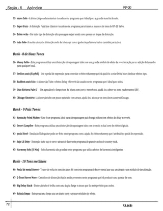 72 Guiade
usuario
Seção - 6 Apêndice RP-20
Válvula
32- suave Solo - A distorção pesada sustentar é usado neste programa que é ideal para a grande mancha de solo.
33- Super Fuzz - A distorção Fuzz face clássico é usado neste programa para trazer as nuances de tons do RP-20 Valve.
34- Tubo rocha - Um tubo tipo de distorção ultrapassagem suja é usada com apenas um toque de distorção.
35- tubo Solo- A muito saturadas distorção anéis de tubo aqui com o ganho impulsionou todo o caminho para cima.
Bank - 8 de blues Tones
36- bluesy Salão - Este programa utiliza uma distorção ultrapassagem tubo com um grande módulo de efeito de reverberação para a adição de tamanho
para qualquer local.
37- Deslize azuis (ExpPdl) - Use o pedal de expressão para controlar o efeito whammy que irá ajudá-lo a criar Delta blues deslizar efeitos tipo.
38- Baddest azuis Solo - A distorção Tube e efeitos Delay e Reverb são usados neste programa que é ideal para solos.
39- Dice Riviera Pair O ' - Um agradável e limpo tom de blues com coro e reverb vai ajudá-lo a obter os tons exuberantes SRV.
40- Chicago Aleatório - A distorção tubo um pouco saturado com atraso, ajudá-lo a alcançar os tons doces caseiros Chicago.
Bank - 9 País Tones
41- Kentucky Fried Picken - Este é um programa ideal para ultrapassagem país frango picken com efeitos de delay e reverb.
42- Desert Campfire - Este programa utiliza uma distorção ultrapassagem tubo com tremolo e dual coro de efeitos digitais.
43- pedal Steel - Emulação Slide guitar pode ser feito neste programa com a ajuda do efeito whammy que é atribuído o pedal de expressão.
44- Sujo Lil Ditty - Distorção tubo sujo e coro e atraso de fazer este programa de grandes solos de country rock.
45- Harmony Solo (D Mix) - Solos harmonia são grandes neste programa que utiliza efeitos de harmonia inteligentes
Bank - 10 Tons metálicos
46- Pedal de metal Stereo - Trazer de volta os tons dos anos 80 com este programa de heavy metal que usa um atraso e um módulo de desafinação.
47- 2-Tone Stereo Moer - Caminhos de distorção duplas estão presentes neste programa que irá produzir uma parede de som.
48- Big Delay Stack - Distorção tubo é brilha com uma dupla flange e atraso que faz este perfeito para solos.
49- Balada limpa - Este programa limpa usa um duplo coro e atrasar módulos de efeito.
 