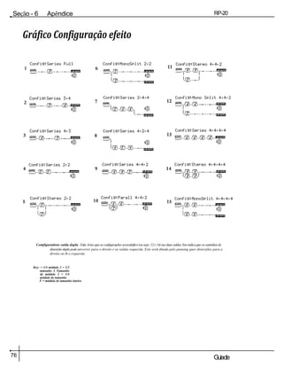 76 Guiade
usuario
Seção - 6 Apêndice RP-20
Válvula
PORT
ÃO 4 42
PORTÃO
3
3
PORT
ÃO 2
2
L / SAÍDAS
R
F
L / SAÍDAS
R
Gráfico Configuração efeito
Config: Série
completa
1
Config: MonoSplit
2,2
6
Config: 4,4,2 Stereo
11
L / SAÍDAS R
Config: Series
3,4
2
Config: Série 2,4,4
7
Config: Mono Dividir 4,4,2
L / SAÍDAS R L / SAÍDAS R
Config: Series
4,3
3
Config: Série 4,2,4
8
Config: Série 4,4,4,4
13
L / SAÍDAS R
Config: Series
2,2
4
Config: Série 4,4,2
9
Config: Stereo 4,4,4,4
14
L /
SAÍDAS R
L / SAÍDAS R
Config: Stereo
2,2
5
Config: Parall
4,4,2
10
Config: MonoSplit 4,4,4,4
15
L / SAÍDAS R
Comfigurations saída dupla -TakeAvisoque asconfigurações severaleffect(ouseja:12e 14)useduas saídas.Istoindicaque os caminhosde
distorçãoduplopodesercorrer para o direito e as saídas esquerda. Este será ditada pelo panning quer distorções para a
direita ou th e esquerda.
Key: = 1/4 módulo 2 = 1/2
tamanho 4 Tamanho
do módulo 3 = 3/4
módulo de tamanho
F = módulo de tamanho inteiro
L / SAÍDAS
R
PORT
ÃO
4 4 4 4 L /
SAÍDAS R
PORT
ÃO
2 4 4
PORT
ÃO
42 4
PORT
ÃO 2 2
L / SAÍDAS
R
PORT
ÃO
4
PORT
ÃO 44
2
L /
SAÍDAS R
PORT
ÃO 44
2
PORT
ÃO 4 4
44
4 L /
SAÍDAS R
PORTÃO
PORT
ÃO 4 4
4 4
L / SAÍDAS
R
PORT
ÃO 2
2
PORT
ÃO 44
2
L / SAÍDAS
R
L / SAÍDAS
R
L / SAÍDAS
R
12
 