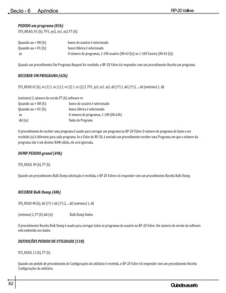 82 Guiadeusuario
Seção - 6 Apêndice RP-20Valkve
PEDIDO um programa (01h)
SYS_HEAD, 01 (h), YY1, yy2, zz1, zz2 F7 (h)
Quando aa = 00 (h) banco do usuário é selecionado
Quando aa = 01 (h) banco fábrica é selecionado
zz O número de programas, 1-100 usuário (00-63 (h)) ou 1-100 Factory (00-63 (h))
Quando um procedimento Um Programa Request for recebido, o RP-20 Valve irá responder com um procedimento Receba um programa.
RECEBER UM PROGRAMA (42h)
SYS_HEAD 42 (h), vv (1) 1, vv (1) 2, vv (2) 1, vv (2) 2, YY1, yy2, zz1, zz2, dd (1º) 1, dd (1ª) 2, ... dd (enésimo) 1, dd
(enésimo) 2, número da versão F7 (h) software vv
Quando aa = 00 (h) banco do usuário é selecionado
Quando aa = 01 (h) banco fábrica é selecionado
zz O número de programas, 1-100 (00-63h)
dd (n) Dados do Programa
O procedimento de receber uma programa é usado para carregar um programa na RP-20 Valve. O número de programa de bytes a ser
recebido (n) é diferente para cada programa. Se a Valve de RP-20, é enviado um procedimento receber uma Programa em que o número do
programa não é um destino RAM válida, ela será ignorada.
DUMP PEDIDO granel (49h)
SYS_HEAD, 49 (h), F7 (h)
Quando um procedimento Bulk Dump solicitação é recebida, o RP 20 Valves irá responder com um procedimento Receba Bulk Dump.
RECEBER Bulk Dump (48h)
SYS_HEAD 48 (h), dd (1ª) 1 dd (1º) 2, ... dd (enésimo) 1, dd
(enésimo) 2, F7 (h) dd (n) Bulk Dump Dados
O procedimento Receba Bulk Dump é usado para carregar todos os programas do usuário na RP-20 Valve. Um número de versão do software
está embutida nos dados.
DEFINIÇÕES PEDIDO DE UTILIDADE (11H)
SYS_HEAD, 11 (h), F7 (h)
Quando um pedido de procedimento de Configurações do utilitário é recebida, o RP-20 Valve irá responder com um procedimento Receba
Configurações do utilitário.
 