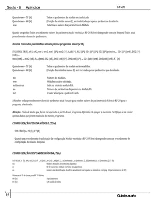 84 Guiadeusuario
Seção - 6 Apêndice RP-20
Válvula
Quando ww = 7F (h) Todos os parâmetros do módulo será solicitado.
Quando ww = 68 (h) (Posição do módulo menos 1), será solicitado que apenas parâmetros do módulo.
ww Solicitou os valores dos parâmetros do Módulo
Quando um pedido Todos procedimento valores de parâmetro atual é recebida, o RP-20 Valve irá responder com um Respond Todos atual
procedimento valores dos parâmetros.
Receba todos dos parâmetros atuais para o programa atual (24h)
SYS_HEAD, 24 (h), nN1, nN2, ww1, ww2, mm1 (1º), mm2 (1º), AA1 (1º), AA2 (1º), DD1 (1º) (1º), DD2 (1º) primeiro,. .. DD1 (1º) (wth), DD2 (1º)
(wth), ...
mm1 (xth), ... mm2 (xth), AA1 (xth), AA2 (xth), DD1 (xth) (1º), DD2 (xth) (1º), ... DD1 (xth) (wth), DD2 (xth) (wth), F7 (h)
Quando ww = 7F (h) Todos os parâmetros do módulo serão recebidos.
Quando ww = 68 (h) (Posição dos módulos menos 1), será recebido apenas parâmetros que do módulo.
nn Número de módulos.
ww Módulos usuário solicitado.
milímetros Indica o início do módulo Xth.
aa Número de parâmetros disponíveis no Módulo FX.
dd O valor atual para o parâmetro wth.
A Receber todas procedimento valores de parâmetro atual é usado para receber valores de parâmetros da Valve de RP-20 para o
programa selecionado.
Atenção: Envio de dados que foram recuperados a partir de um programa diferente irá apagar a memória. Certifique-se de enviar
apenas dados que foram recebidos do mesmo programa.
CONFIGURAÇÃO PEDIDO MÓDULO (25h)
SYS CABEÇA, 25 (h), F7 (h)
Quando um procedimento de solicitação de configuração Módulo recebido, o RP-20 Valve irá responder com um procedimento de
configuração do módulo Respond.
CONFIGURAÇÃO RESPONDER MÓDULO (26h)
SYS HEAD, 26 (h), nN1, nN2, cc (1ª) 1, cc (1ª) 2, ee (1ª) 1, ee (1ª) 2, ... cc (enésimo) 1, cc (enésimo) 2 , EE (enésimo) 1, EE (enésimo) 2, F7 (h)
nn Número módulos presentes no algoritmo
cc ID de classe do módulo enésimo no algoritmo
ee número de identificação do efeito atualmente carregado no módulo n (ver pág. 12 para números de ID)
Números de ID de classe para RP 20 Valves
00 (h) Tipo Distortion
01 (h) 1/4 módulo de efeito
 