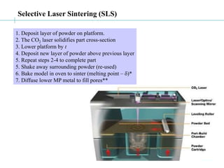 Selective Laser Sintering (SLS)
1. Deposit layer of powder on platform.
2. The CO2 laser solidifies part cross-section
3. Lower platform by t
4. Deposit new layer of powder above previous layer
5. Repeat steps 2-4 to complete part
5. Shake away surrounding powder (re-used)
6. Bake model in oven to sinter (melting point – d)*
7. Diffuse lower MP metal to fill pores**
 