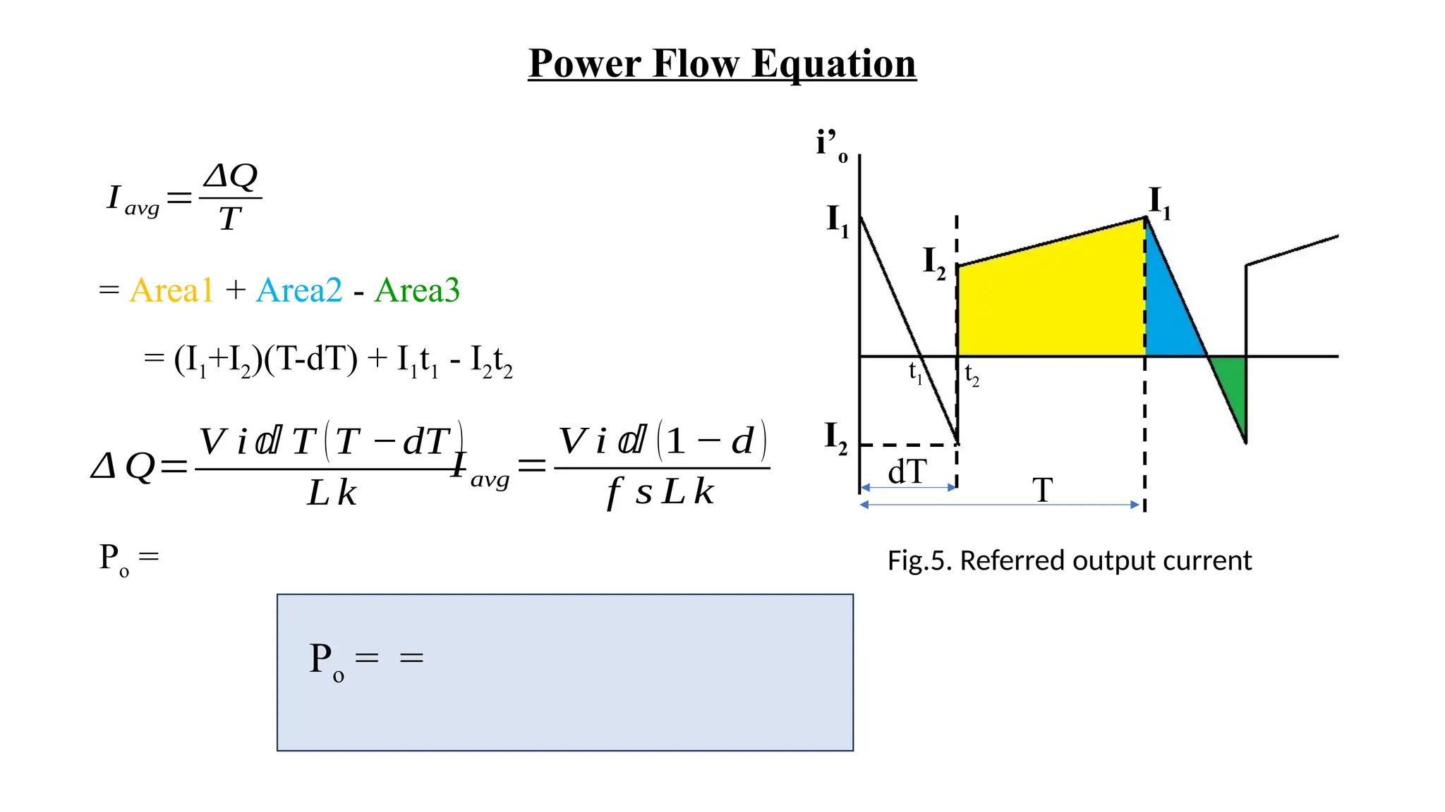 Power Flow Equation
i’o
I1
I2
dT
T
t1 t2
Iavg =
ΔQ
T
= Area1 + Area2 - Area3
= (I1+I2)(T-dT) + I1t1 - I2t2
I2
I1
Δ Q=
V i ⅆ T (T −dT )
L k
Iavg =
V i ⅆ (1 − d )
f s L k
Po =
Po = =
Fig.5. Referred output current
 