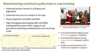 Mainstreaming nutritional quality traits in crop breeding
 First biofortified Pearl Millet variety,
Dhanshakthi grown in ~50,000 ha.
 First biofortified Sorghum variety,
Parbhani Shakthi released in 2018 in
India
 Studies on seed localization of Fe
and Zn are in progress in sorghum.
Vice Chancellor of VNMKV-Parbhani and the DG-ICRISAT
releasing Parbhani Shakthi on 5th July 2018
R2 of 0.98 for phytates R2 of 0.94 for polyphenols
• Enhanced protein content in chickpea and
pigeonpea
• Enhanced iron and zinc content in all crops
• Required genetic variability available.
• High throughput phenotyping (XRF and NIRS)
standardized for pearl millet, sorghum and
groundnut and being standardized for the remaining
crops.
Phytate and polyphenols in grain strongly chelate minerals including Fe and Zn,
and thereby reducing their bioavailability
 