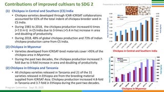  Presentation at the 95th Governing Board meeting (Program Committee) By Research Program : Asia