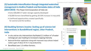  Presentation at the 95th Governing Board meeting (Program Committee) By Research Program : Asia