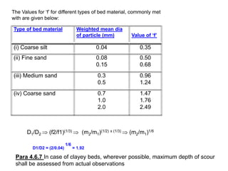 Type of bed material Weighted mean dia
of particle (mm) Value of ‘f’
(i) Coarse silt 0.04 0.35
(ii) Fine sand 0.08
0.15
0.50
0.68
(iii) Medium sand 0.3
0.5
0.96
1.24
(iv) Coarse sand 0.7
1.0
2.0
1.47
1.76
2.49
The Values for ‘f’ for different types of bed material, commonly met
with are given below:
D1/D2  (f2/f1)(1/3)  (m2/m1)(1/2) x (1/3)  (m2/m1)1/6
D1/D2 = (2/0.04)
1/6
= 1.92
Para 4.6.7 In case of clayey beds, wherever possible, maximum depth of scour
shall be assessed from actual observations
 
