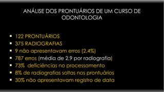 ANÁLISE DOS PRONTUÁRIOS DE UM CURSO DE ODONTOLOGIA 122 PRONTUÁRIOS  375 RADIOGRAFIAS  9 não apresentavam erros (2,4%) 787 erros ( média de 2,9 por radiografia ) 73%  deficiências no processamento 8% de radiografias soltas nos prontuários 30% não apresentavam registro de data 