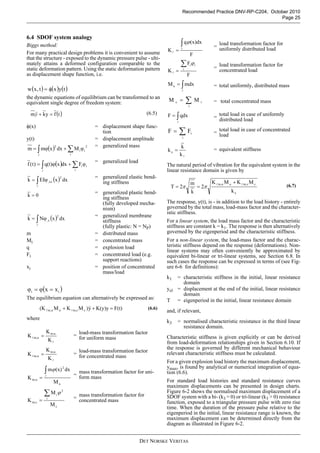 API-Rp c204 2010-10 | PDF