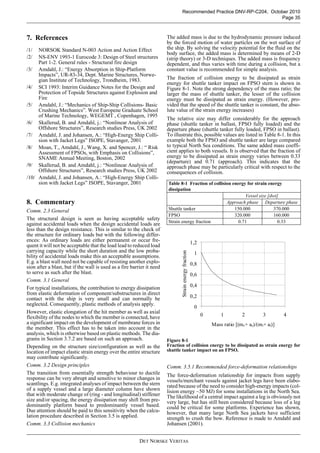 API-Rp c204 2010-10 | PDF