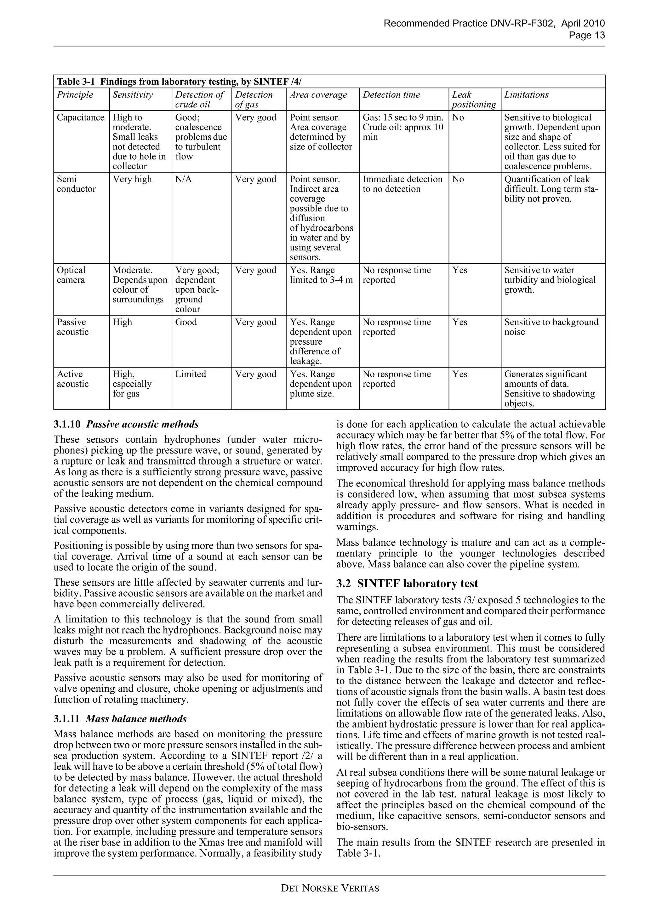 DET NORSKE VERITAS
Recommended Practice DNV-RP-F302, April 2010
Page 13
3.1.10 Passive acoustic methods
These sensors contain hydrophones (under water micro-
phones) picking up the pressure wave, or sound, generated by
a rupture or leak and transmitted through a structure or water.
As long as there is a sufficiently strong pressure wave, passive
acoustic sensors are not dependent on the chemical compound
of the leaking medium.
Passive acoustic detectors come in variants designed for spa-
tial coverage as well as variants for monitoring of specific crit-
ical components.
Positioning is possible by using more than two sensors for spa-
tial coverage. Arrival time of a sound at each sensor can be
used to locate the origin of the sound.
These sensors are little affected by seawater currents and tur-
bidity. Passive acoustic sensors are available on the market and
have been commercially delivered.
A limitation to this technology is that the sound from small
leaks might not reach the hydrophones. Background noise may
disturb the measurements and shadowing of the acoustic
waves may be a problem. A sufficient pressure drop over the
leak path is a requirement for detection.
Passive acoustic sensors may also be used for monitoring of
valve opening and closure, choke opening or adjustments and
function of rotating machinery.
3.1.11 Mass balance methods
Mass balance methods are based on monitoring the pressure
drop between two or more pressure sensors installed in the sub-
sea production system. According to a SINTEF report /2/ a
leak will have to be above a certain threshold (5% of total flow)
to be detected by mass balance. However, the actual threshold
for detecting a leak will depend on the complexity of the mass
balance system, type of process (gas, liquid or mixed), the
accuracy and quantity of the instrumentation available and the
pressure drop over other system components for each applica-
tion. For example, including pressure and temperature sensors
at the riser base in addition to the Xmas tree and manifold will
improve the system performance. Normally, a feasibility study
is done for each application to calculate the actual achievable
accuracy which may be far better that 5% of the total flow. For
high flow rates, the error band of the pressure sensors will be
relatively small compared to the pressure drop which gives an
improved accuracy for high flow rates.
The economical threshold for applying mass balance methods
is considered low, when assuming that most subsea systems
already apply pressure- and flow sensors. What is needed in
addition is procedures and software for rising and handling
warnings.
Mass balance technology is mature and can act as a comple-
mentary principle to the younger technologies described
above. Mass balance can also cover the pipeline system.
3.2 SINTEF laboratory test
The SINTEF laboratory tests /3/ exposed 5 technologies to the
same, controlled environment and compared their performance
for detecting releases of gas and oil.
There are limitations to a laboratory test when it comes to fully
representing a subsea environment. This must be considered
when reading the results from the laboratory test summarized
in Table 3-1. Due to the size of the basin, there are constraints
to the distance between the leakage and detector and reflec-
tions of acoustic signals from the basin walls. A basin test does
not fully cover the effects of sea water currents and there are
limitations on allowable flow rate of the generated leaks. Also,
the ambient hydrostatic pressure is lower than for real applica-
tions. Life time and effects of marine growth is not tested real-
istically. The pressure difference between process and ambient
will be different than in a real application.
At real subsea conditions there will be some natural leakage or
seeping of hydrocarbons from the ground. The effect of this is
not covered in the lab test. natural leakage is most likely to
affect the principles based on the chemical compound of the
medium, like capacitive sensors, semi-conductor sensors and
bio-sensors.
The main results from the SINTEF research are presented in
Table 3-1.
Table 3-1 Findings from laboratory testing, by SINTEF /4/
Principle Sensitivity Detection of
crude oil
Detection
of gas
Area coverage Detection time Leak
positioning
Limitations
Capacitance High to
moderate.
Small leaks
not detected
due to hole in
collector
Good;
coalescence
problems due
to turbulent
flow
Very good Point sensor.
Area coverage
determined by
size of collector
Gas: 15 sec to 9 min.
Crude oil: approx 10
min
No Sensitive to biological
growth. Dependent upon
size and shape of
collector. Less suited for
oil than gas due to
coalescence problems.
Semi
conductor
Very high N/A Very good Point sensor.
Indirect area
coverage
possible due to
diffusion
of hydrocarbons
in water and by
using several
sensors.
Immediate detection
to no detection
No Quantification of leak
difficult. Long term sta-
bility not proven.
Optical
camera
Moderate.
Dependsupon
colour of
surroundings
Very good;
dependent
upon back-
ground
colour
Very good Yes. Range
limited to 3-4 m
No response time
reported
Yes Sensitive to water
turbidity and biological
growth.
Passive
acoustic
High Good Very good Yes. Range
dependent upon
pressure
difference of
leakage.
No response time
reported
Yes Sensitive to background
noise
Active
acoustic
High,
especially
for gas
Limited Very good Yes. Range
dependent upon
plume size.
No response time
reported
Yes Generates significant
amounts of data.
Sensitive to shadowing
objects.
 