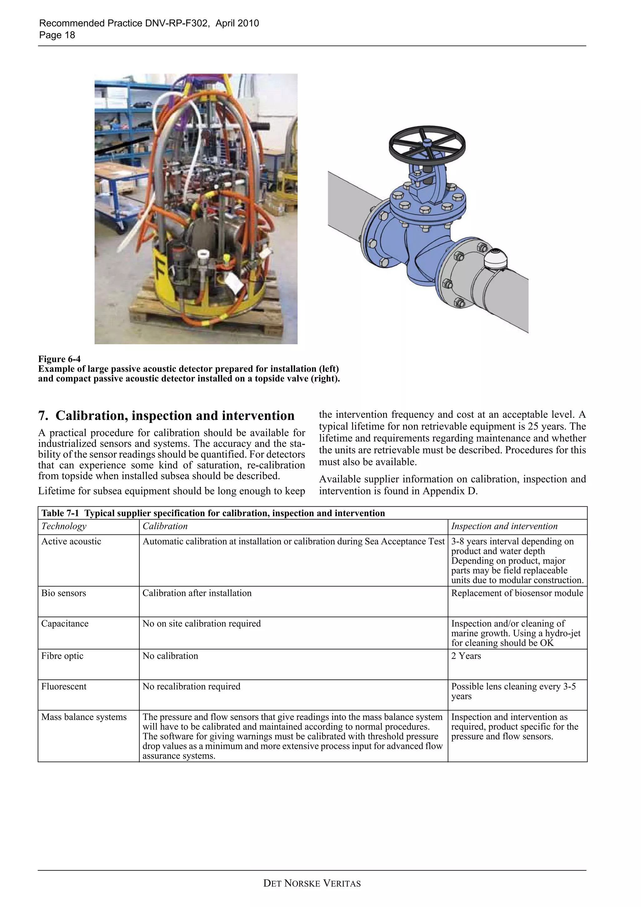 DET NORSKE VERITAS
Recommended Practice DNV-RP-F302, April 2010
Page 18
Figure 6-4
Example of large passive acoustic detector prepared for installation (left)
and compact passive acoustic detector installed on a topside valve (right).
7. Calibration, inspection and intervention
A practical procedure for calibration should be available for
industrialized sensors and systems. The accuracy and the sta-
bility of the sensor readings should be quantified. For detectors
that can experience some kind of saturation, re-calibration
from topside when installed subsea should be described.
Lifetime for subsea equipment should be long enough to keep
the intervention frequency and cost at an acceptable level. A
typical lifetime for non retrievable equipment is 25 years. The
lifetime and requirements regarding maintenance and whether
the units are retrievable must be described. Procedures for this
must also be available.
Available supplier information on calibration, inspection and
intervention is found in Appendix D.
Table 7-1 Typical supplier specification for calibration, inspection and intervention
Technology Calibration Inspection and intervention
Active acoustic Automatic calibration at installation or calibration during Sea Acceptance Test 3-8 years interval depending on
product and water depth
Depending on product, major
parts may be field replaceable
units due to modular construction.
Bio sensors Calibration after installation Replacement of biosensor module
Capacitance No on site calibration required Inspection and/or cleaning of
marine growth. Using a hydro-jet
for cleaning should be OK
Fibre optic No calibration 2 Years
Fluorescent No recalibration required Possible lens cleaning every 3-5
years
Mass balance systems The pressure and flow sensors that give readings into the mass balance system
will have to be calibrated and maintained according to normal procedures.
The software for giving warnings must be calibrated with threshold pressure
drop values as a minimum and more extensive process input for advanced flow
assurance systems.
Inspection and intervention as
required, product specific for the
pressure and flow sensors.
 
