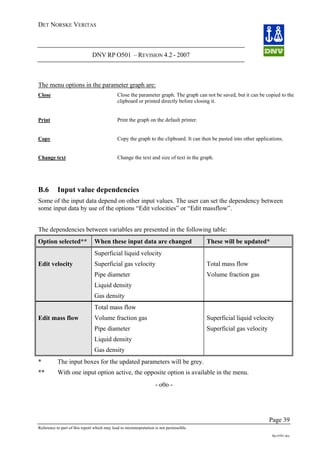 DET NORSKE VERITAS
DNV RP O501 – REVISION 4.2 - 2007
Page 39
Reference to part of this report which may lead to misinterpretation is not permissible.
Rp-O501.doc
The menu options in the parameter graph are:
Close Close the parameter graph. The graph can not be saved, but it can be copied to the
clipboard or printed directly before closing it.
Print Print the graph on the default printer.
Copy Copy the graph to the clipboard. It can then be pasted into other applications.
Change text Change the text and size of text in the graph.
B.6 Input value dependencies
Some of the input data depend on other input values. The user can set the dependency between
some input data by use of the options “Edit velocities” or “Edit massflow”.
The dependencies between variables are presented in the following table:
Option selected** When these input data are changed These will be updated*
Edit velocity
Superficial liquid velocity
Superficial gas velocity
Pipe diameter
Liquid density
Gas density
Total mass flow
Volume fraction gas
Edit mass flow
Total mass flow
Volume fraction gas
Pipe diameter
Liquid density
Gas density
Superficial liquid velocity
Superficial gas velocity
* The input boxes for the updated parameters will be grey.
** With one input option active, the opposite option is available in the menu.
- o0o -
 