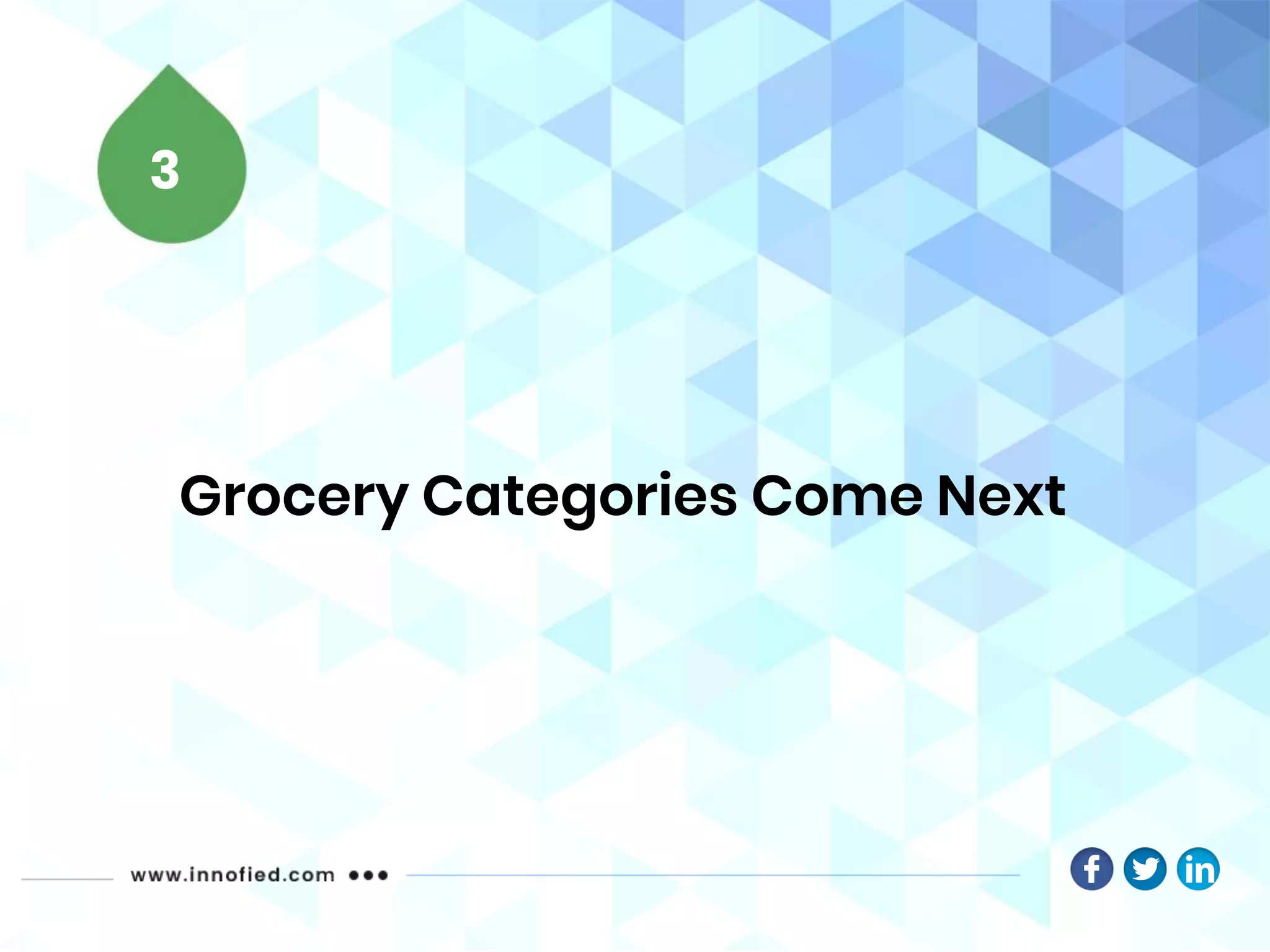 Grocery Categories Come Next
3
 