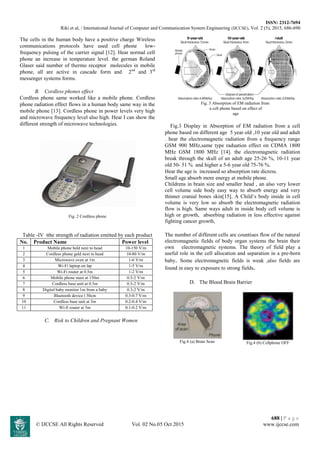 ISSN: 2312-7694
Riki et al, / International Journal of Computer and Communication System Engineering (IJCCSE), Vol. 2 (5), 2015, 686-690
688 | P a g e
© IJCCSE All Rights Reserved Vol. 02 No.05 Oct 2015 www.ijccse.com
The cells in the human body have a positive charge Wireless
communications protocols have used cell phone low-
frequency pulsing of the carrier signal [12]. Hear normal cell
phone an increase in temperature level. the german Roland
Glaser said number of thermo receptor molecules in mobile
phone, all are active in cascade form and 2nd
and 3rd
messenger systems forms.
B. Cordless phones effect
Cordless phone same worked like a mobile phone. Cordless
phone radiation effect flows in a human body same way in the
mobile phone [13]. Cordless phone in power levels very high
and microwave frequency level also high. Hear I can show the
different strength of microwave technologies.
Fig. 2 Cordless phone
Table -IV tthe strength of radiation emitted by each product
No. Product Name Power level
1 Mobile phone held next to head 10-150 V/m
2 Cordless phone geld next to head 10-80 V/m
3 Microwave oven at 1m 1-6 V/m
4 Wi-Fi laptop on lap 1-5 V/m
5 Wi-Fi router at 0.5m 1-2 V/m
6 Mobile phone mast at 150m 0.5-2 V/m
7 Cordless base unit at 0.5m 0.5-2 V/m
8 Digital baby monitor 1m from a baby 0.3-2 V/m
9 Bluetooth device t 50cm 0.3-0.7 V/m
10 Cordless base unit at 3m 0.2-0.4 V/m
11 Wi-fi router at 5m 0.1-0.2 V/m
C. Risk to Children and Pregnant Women
Fig. 3 Absorption of EM radiation from
a cell phone based on effect of
age
Fig.3 Display in Absorption of EM radiation from a cell
phone based on different age 5 year old ,10 year old and adult
. hear the electromagnetic radiation from a frequency range
GSM 900 MHz,same type raduation effect on CDMA 1800
MHz GSM 1800 MHz [14]. the electromagnetic radiation
break through the skull of an adult age 25-26 %, 10-11 year
old 50- 51 % and higher a 5-6 year old 75-76 %.
Hear the age is increased so absorption rate dicress.
Small age absorb more energy at mobile phone.
Childrens in brain size and smaller head , an also very lower
cell volume side body easy way to absorb energy and very
thinner cranial bones skin[15]. A Child’s body inside in cell
volume is very low so absorb the electromagnetic radiation
flow is high. Same ways adult in inside body cell volume is
high or growth, absorbing radiation in less effective against
fighting cancer growth,
The number of different cells are countiues flow of the natural
electromagnetic fields of body organ systems the brain their
own electromagnetic systems. The theory of field play a
useful role in the cell allocation and separation in a pre-born
baby. Some electromagnetic fields is weak ,also fields are
found in easy to exposure to strong fields.
D. The Blood Brain Barrier
Fig.4 (a) Brain Scan Fig.4 (b) Cellphone OFF
 
