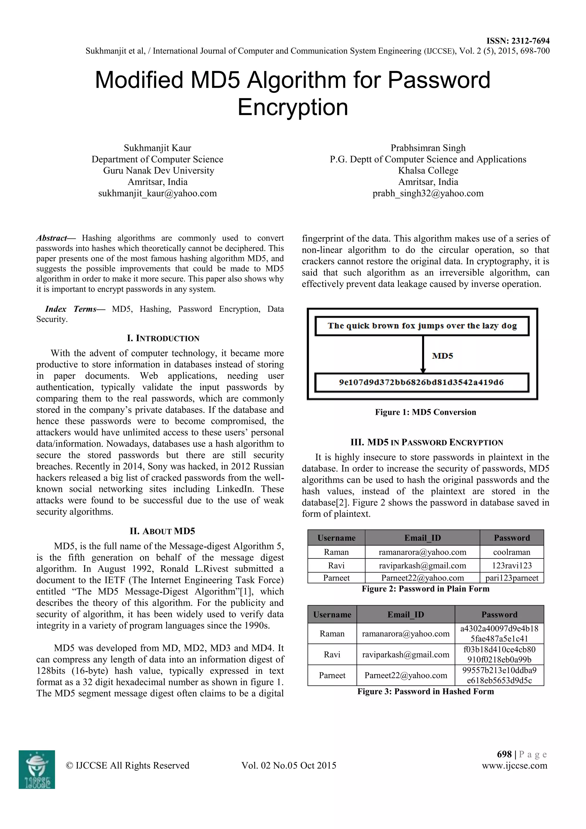 ISSN: 2312-7694
Sukhmanjit et al, / International Journal of Computer and Communication System Engineering (IJCCSE), Vol. 2 (5), 2015, 698-700
698 | P a g e
© IJCCSE All Rights Reserved Vol. 02 No.05 Oct 2015 www.ijccse.com
Modified MD5 Algorithm for Password
Encryption
Sukhmanjit Kaur
Department of Computer Science
Guru Nanak Dev University
Amritsar, India
sukhmanjit_kaur@yahoo.com
Prabhsimran Singh
P.G. Deptt of Computer Science and Applications
Khalsa College
Amritsar, India
prabh_singh32@yahoo.com
Abstract— Hashing algorithms are commonly used to convert
passwords into hashes which theoretically cannot be deciphered. This
paper presents one of the most famous hashing algorithm MD5, and
suggests the possible improvements that could be made to MD5
algorithm in order to make it more secure. This paper also shows why
it is important to encrypt passwords in any system.
Index Terms— MD5, Hashing, Password Encryption, Data
Security.
I. INTRODUCTION
With the advent of computer technology, it became more
productive to store information in databases instead of storing
in paper documents. Web applications, needing user
authentication, typically validate the input passwords by
comparing them to the real passwords, which are commonly
stored in the company’s private databases. If the database and
hence these passwords were to become compromised, the
attackers would have unlimited access to these users’ personal
data/information. Nowadays, databases use a hash algorithm to
secure the stored passwords but there are still security
breaches. Recently in 2014, Sony was hacked, in 2012 Russian
hackers released a big list of cracked passwords from the well-
known social networking sites including LinkedIn. These
attacks were found to be successful due to the use of weak
security algorithms.
II. ABOUT MD5
MD5, is the full name of the Message-digest Algorithm 5,
is the fifth generation on behalf of the message digest
algorithm. In August 1992, Ronald L.Rivest submitted a
document to the IETF (The Internet Engineering Task Force)
entitled “The MD5 Message-Digest Algorithm”[1], which
describes the theory of this algorithm. For the publicity and
security of algorithm, it has been widely used to verify data
integrity in a variety of program languages since the 1990s.
MD5 was developed from MD, MD2, MD3 and MD4. It
can compress any length of data into an information digest of
128bits (16-byte) hash value, typically expressed in text
format as a 32 digit hexadecimal number as shown in figure 1.
The MD5 segment message digest often claims to be a digital
fingerprint of the data. This algorithm makes use of a series of
non-linear algorithm to do the circular operation, so that
crackers cannot restore the original data. In cryptography, it is
said that such algorithm as an irreversible algorithm, can
effectively prevent data leakage caused by inverse operation.
Figure 1: MD5 Conversion
III. MD5 IN PASSWORD ENCRYPTION
It is highly insecure to store passwords in plaintext in the
database. In order to increase the security of passwords, MD5
algorithms can be used to hash the original passwords and the
hash values, instead of the plaintext are stored in the
database[2]. Figure 2 shows the password in database saved in
form of plaintext.
Username Email_ID Password
Raman ramanarora@yahoo.com coolraman
Ravi raviparkash@gmail.com 123ravi123
Parneet Parneet22@yahoo.com pari123parneet
Figure 2: Password in Plain Form
Username Email_ID Password
Raman ramanarora@yahoo.com
a4302a40097d9e4b18
5fae487a5e1c41
Ravi raviparkash@gmail.com
f03b18d410ce4cb80
910f0218eb0a99b
Parneet Parneet22@yahoo.com
99557b213e10ddba9
e618eb5653d9d5c
Figure 3: Password in Hashed Form
 