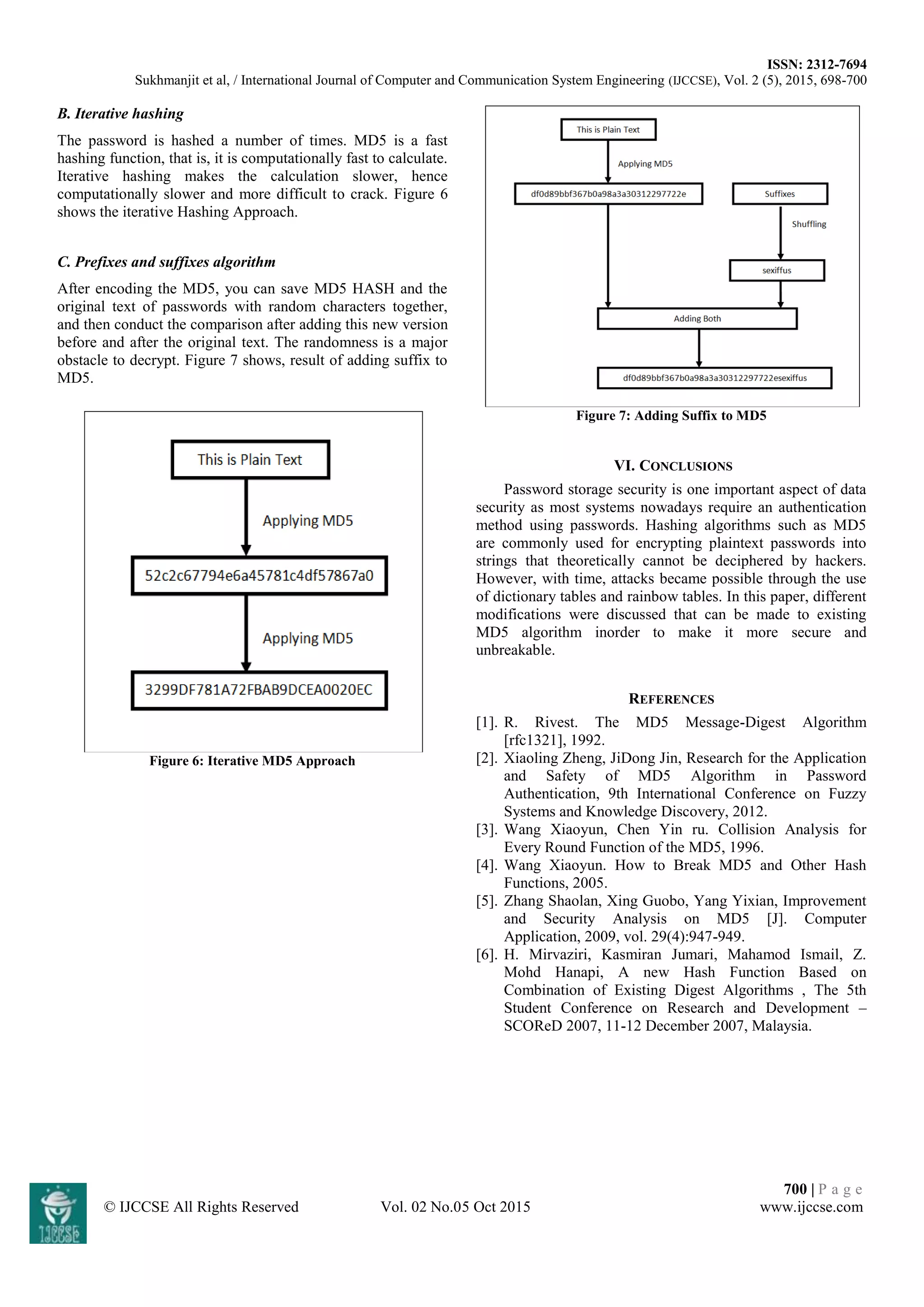 ISSN: 2312-7694
Sukhmanjit et al, / International Journal of Computer and Communication System Engineering (IJCCSE), Vol. 2 (5), 2015, 698-700
700 | P a g e
© IJCCSE All Rights Reserved Vol. 02 No.05 Oct 2015 www.ijccse.com
B. Iterative hashing
The password is hashed a number of times. MD5 is a fast
hashing function, that is, it is computationally fast to calculate.
Iterative hashing makes the calculation slower, hence
computationally slower and more difficult to crack. Figure 6
shows the iterative Hashing Approach.
C. Prefixes and suffixes algorithm
After encoding the MD5, you can save MD5 HASH and the
original text of passwords with random characters together,
and then conduct the comparison after adding this new version
before and after the original text. The randomness is a major
obstacle to decrypt. Figure 7 shows, result of adding suffix to
MD5.
Figure 6: Iterative MD5 Approach
Figure 7: Adding Suffix to MD5
VI. CONCLUSIONS
Password storage security is one important aspect of data
security as most systems nowadays require an authentication
method using passwords. Hashing algorithms such as MD5
are commonly used for encrypting plaintext passwords into
strings that theoretically cannot be deciphered by hackers.
However, with time, attacks became possible through the use
of dictionary tables and rainbow tables. In this paper, different
modifications were discussed that can be made to existing
MD5 algorithm inorder to make it more secure and
unbreakable.
REFERENCES
[1]. R. Rivest. The MD5 Message-Digest Algorithm
[rfc1321], 1992.
[2]. Xiaoling Zheng, JiDong Jin, Research for the Application
and Safety of MD5 Algorithm in Password
Authentication, 9th International Conference on Fuzzy
Systems and Knowledge Discovery, 2012.
[3]. Wang Xiaoyun, Chen Yin ru. Collision Analysis for
Every Round Function of the MD5, 1996.
[4]. Wang Xiaoyun. How to Break MD5 and Other Hash
Functions, 2005.
[5]. Zhang Shaolan, Xing Guobo, Yang Yixian, Improvement
and Security Analysis on MD5 [J]. Computer
Application, 2009, vol. 29(4):947-949.
[6]. H. Mirvaziri, Kasmiran Jumari, Mahamod Ismail, Z.
Mohd Hanapi, A new Hash Function Based on
Combination of Existing Digest Algorithms , The 5th
Student Conference on Research and Development –
SCOReD 2007, 11-12 December 2007, Malaysia.
 