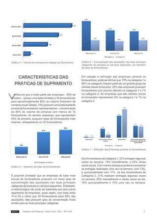 Gráfico 4 – Volume de compras em relação ao faturamento        Gráfico 6 – Concentração das aquisições nas duas principais
                                                               categorias de produtos ou serviços adquiridos, por tamanho
                                                               da base de fornecedores



    Características das                                        Em relação à definição das empresas perante os
                                                               fornecedores, pode-se afirmar que 78% na categoria 1 e
   Práticas de Suprimento                                      92% na categoria 2 fazem parte de um grande grupo de
                                                               clientes desse fornecedor. 20% das empresas possuem
                                                               fornecedores com poucos clientes na categoria 1 e 7%

V  erifica-se que a maior parte das empresas – 55% da          na categoria 2. As empresas que são clientes únicos
amostra – possui uma base limitada a 30 fornecedores           do fornecedor representam 2% na categoria 1 e 1% na
para aproximadamente 80% do volume financeiro de               categoria 2.
compras anual. Destas, 14% possuem uma base bastante
enxuta de fornecedores representativos – concentração
de 80% do volume de compras com menos de 10
fornecedores. As demais empresas, que representam
45% da amostra, possuem base de fornecedores mais
extensa, ultrapassando os 30 fornecedores.




                                                               Gráfico 7 – Definição das Empresas perante os fornecedores


                                                               Dos fornecedores da Categoria 1, 33% entregam algumas
                                                               vezes na semana, 19% mensalmente, e 24% várias
Gráfico 5 – Tamanho da base de fornecedores
                                                               vezes ao dia. Com menos destaque podemos encontrar
                                                               as entregas realizadas uma vez na semana, com 13%,
                                                               e quinzenalmente com 11%. Já dos fornecedores da
É possível constatar que as empresas de base mais              Categoria 2, 31% realizam entregas algumas vezes
enxuta de fornecedores possuem um maior grau de                na semana, 20% mensalmente e várias vezes ao dia,
concentração das aquisições nas duas principais                19% quinzenalmente e 10% uma vez na semana.
categorias de produtos ou serviços adquiridos. Entretanto,
a mesma lógica não pode ser estendida aos dois outros
segmentos de empresas, quais sejam, com base entre
10 e 30 e maior que 30 fornecedores para 80% das
aquisições; elas possuem grau de concentração muito
similar para as duas principais categorias.


          Relatório de Pesquisa - Nova Lima - 2011 - RP 1102                                                            3
 