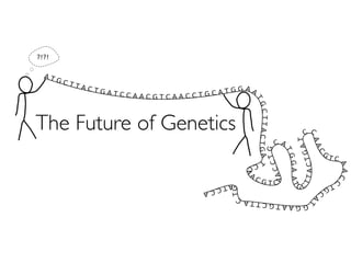 The Future of Genetics
 