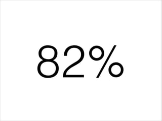 82%
 