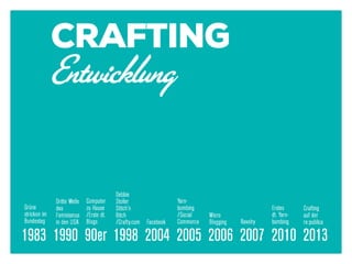 Yarnbombing, Social Commerce und die Craftistas: Wie das Internet Crafting und Crafting unsere Gesellschaft verändert