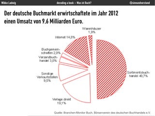 Wibke Ladwig decoding a book – Was ist Buch? @sinnundverstand
Der deutsche Buchmarkt erwirtschaftete im Jahr 2012
einen Um...