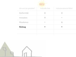 re:publica 13 - Kontingenz im Design