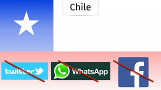 Chile
 