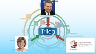 Trilog
 