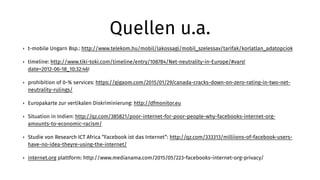 Quellen u.a.
‣ t-mobile Ungarn Bsp.: http://www.telekom.hu/mobil/lakossagi/mobil_szelessav/tarifak/korlatlan_adatopciok
‣ timeline: http://www.tiki-toki.com/timeline/entry/108784/Net-neutrality-in-Europe/#vars!
date=2012-06-18_10:32:46!
‣ prohibition of 0-% services: https://gigaom.com/2015/01/29/canada-cracks-down-on-zero-rating-in-two-net-
neutrality-rulings/
‣ Europakarte zur vertikalen Diskriminierung: http://dfmonitor.eu
‣ Situation in Indien: http://qz.com/385821/poor-internet-for-poor-people-why-facebooks-internet-org-
amounts-to-economic-racism/
‣ Studie von Research ICT Africa “Facebook ist das Internet”: http://qz.com/333313/milliions-of-facebook-users-
have-no-idea-theyre-using-the-internet/
‣ internet.org plattform: http://www.medianama.com/2015/05/223-facebooks-internet-org-privacy/
 