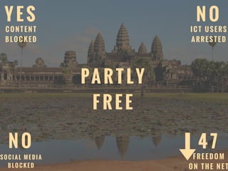 P H
PA R T LY
F R E E
Y E S
C O N T E N T
B L O C K E D
N O
I C T U S E R S
A R R E S T E D
N O
S O C I A L M E D I A
B L O C K E D
4 7
F R E E D O M
O N T H E N E T
 