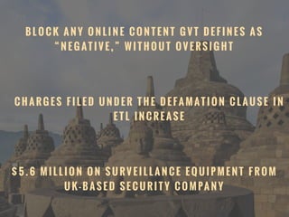 P H
B L O C K A N Y O N L I N E C O N T E N T G V T D E F I N E S A S
“ N E G AT I V E , ” W I T H O U T O V E R S I G H T
C H A R G E S F I L E D U N D E R T H E D E FA M AT I O N C L A U S E I N
E T L I N C R E A S E
$ 5 . 6 M I L L I O N O N S U R V E I L L A N C E E Q U I P M E N T F R O M
U K - B A S E D S E C U R I T Y C O M PA N Y
 