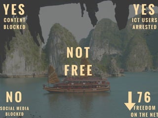 Y E S
C O N T E N T
B L O C K E D
Y E S
I C T U S E R S
A R R E S T E D
N O
S O C I A L M E D I A
B L O C K E D
7 6
F R E E D O M
O N T H E N E T
N O T
F R E E
 