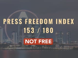 1 5 3 / 1 8 0
P R E S S F R E E D O M I N D E X
NOT FREE
 