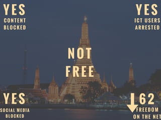 Y E S
C O N T E N T
B L O C K E D
Y E S
I C T U S E R S
A R R E S T E D
Y E S
S O C I A L M E D I A
B L O C K E D
6 2
F R E E D O M
O N T H E N E T
N O T
F R E E
 