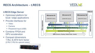 5
t.RECS
t.RECS Edge Server
 Optimized platform for
local / edge applications
 Provide interfaces for
 Video
 Camera
 Peripheral input (USB)
 Combine FPGA and
GPU acceleration
 Compact dimensions
1 RU, E-ATX form factor
(2 RU/ 3 RU for special cases)
RECS Architecture – t.RECS
Microserver #3
(COM-HPC Client)
Microserver #1
(COM-HPC Client)
Microserver #2
(COM-HPC Server)
Switched PCIe (Host to Host)
External
interfaces
PCIe
expansion
Ethernet (up to 10 GbE)
Management Network (KVM, Monitoring, …)
I/O (Camera, Display, Radar/Lidar, Audio)
 