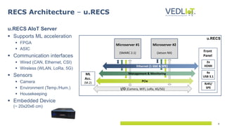6
u.RECS
u.RECS AIoT Server
 Supports ML acceleration
 FPGA
 ASIC
 Communication interfaces
 Wired (CAN, Ethernet, CSI)
 Wireless (WLAN, LoRa, 5G)
 Sensors
 Camera
 Environment (Temp./Hum.)
 Housekeeping
 Embedded Device
(~ 20x20x6 cm)
RECS Architecture – u.RECS
PCIe
Ethernet (1 GbE & SPE)
Management & Monitoring
I/O (Camera, WiFi, LoRa, 4G/5G)
Microserver #1
(SMARC 2.1)
Microserver #2
(Jetson NX)
ML
Acc.
(M.2)
Front
Panel
2x
HDMI
RJ45/
SPE
4x
USB 3.1
 