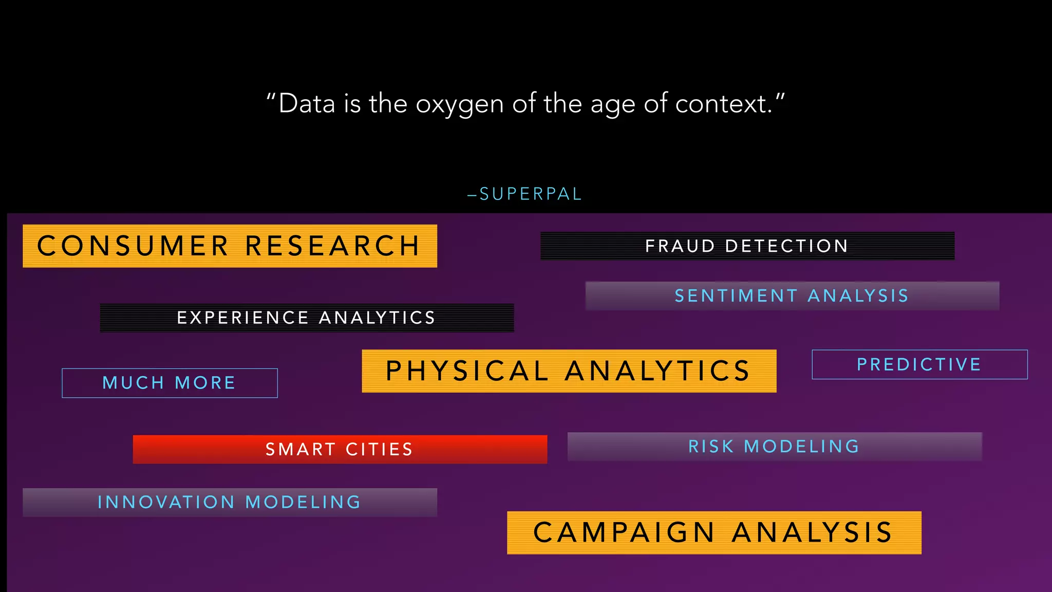 – S U P E R PA L
“Data is the oxygen of the age of context.”
C O N S U M E R R E S E A R C H
P H Y S I C A L A N A LY T I C S
C A M PA I G N A N A LY S I S
S E N T I M E N T A N A LY S I S
I N N O VAT I O N M O D E L I N G
R I S K M O D E L I N G
E X P E R I E N C E A N A LY T I C S
F R A U D D E T E C T I O N
S M A RT C I T I E S
M U C H M O R E
P R E D I C T I V E
 