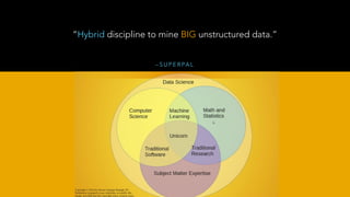 – S U P E R PA L
“Hybrid discipline to mine BIG unstructured data.”
 