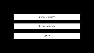 Community
Technology
Data
 
