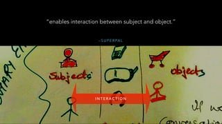 – S U P E R PA L
“enables interaction between subject and object.”
I N T E R A C T I O N
 