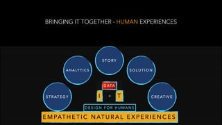 BRINGING IT TOGETHER - HUMAN EXPERIENCES
I T+
D E S I G N F O R H U M A N S
E M PAT H E T I C N AT U R A L E X P E R I E N C E S
D ATA
S T R AT E G Y
A N A LY T I C S
S T O RY
S O L U T I O N
C R E AT I V E
 