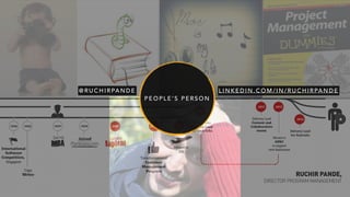 1© COPYRIGHT 2013 SAPIENTNITRO | CONFIDENTIAL
P E O P L E ’ S P E R S O N
@ R U C H I R PA N D E L I N K E D I N . C O M / I N / R U C H I R PA N D E
 