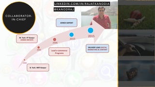 @ K A N O D R A J
L I N K E D I N . C O M / I N / R A J AT K A N O D I A
C O L L A B O R AT O R -
I N - C H I E F
1999#
2001#
2006#
2010# 2015#
B.#Tech.#HBTI#Kanpur#
M.#Tech.#IIT#Kanpur#
JOINED#INFOSYS#
Lead#e;commerce#
Programs#
JOINED#SAPIENT#
DELIVERY#LEAD#DIGITAL#
MARKETING#&#CONTENT#
 